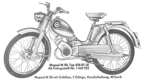 Zndapp-Ersatzteilliste Typ 434-01L0 M50 Bergsteiger